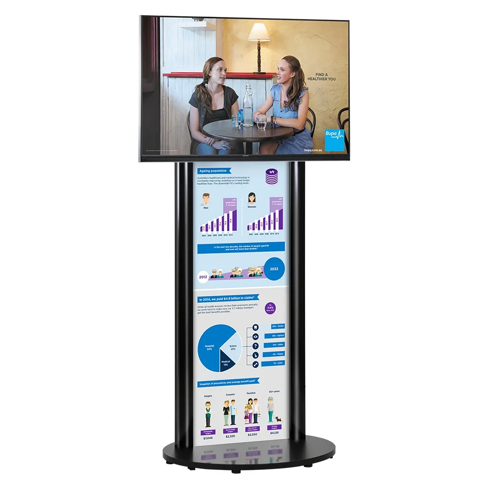 Plasma Stand